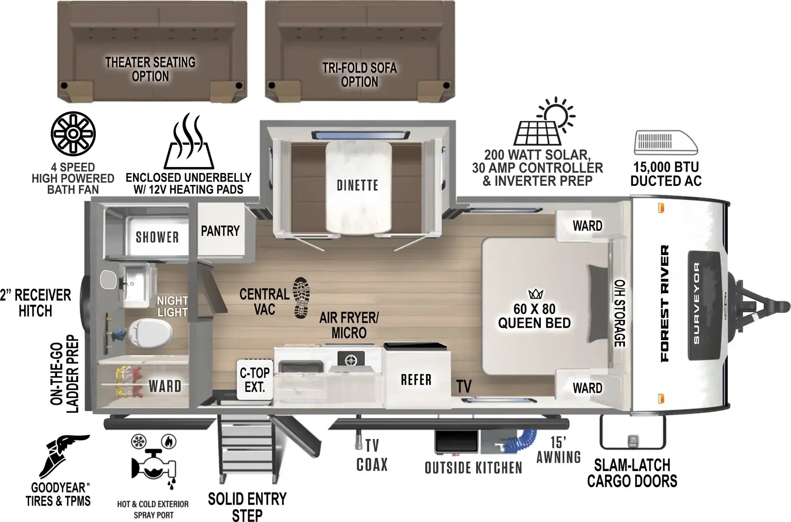 Floorplan diagram for 2026 Surveyor Legend 19RBLE