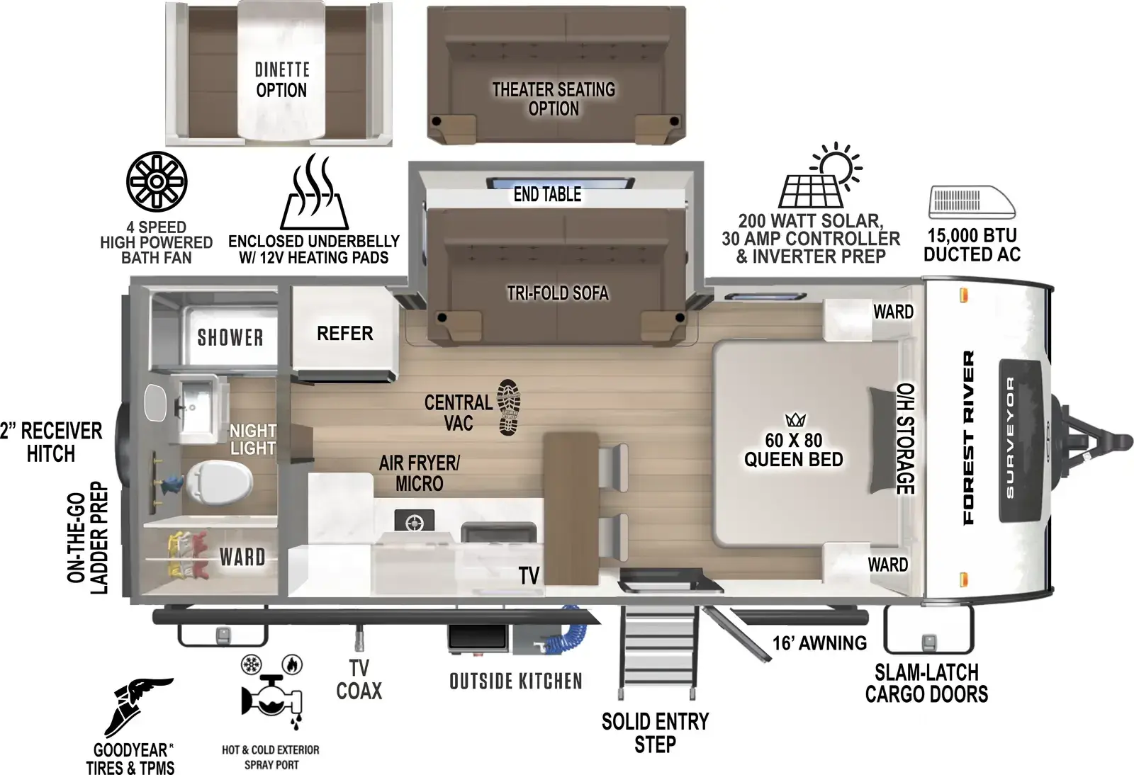 Floorplan diagram for 2026 Surveyor Legend 19SSLE
